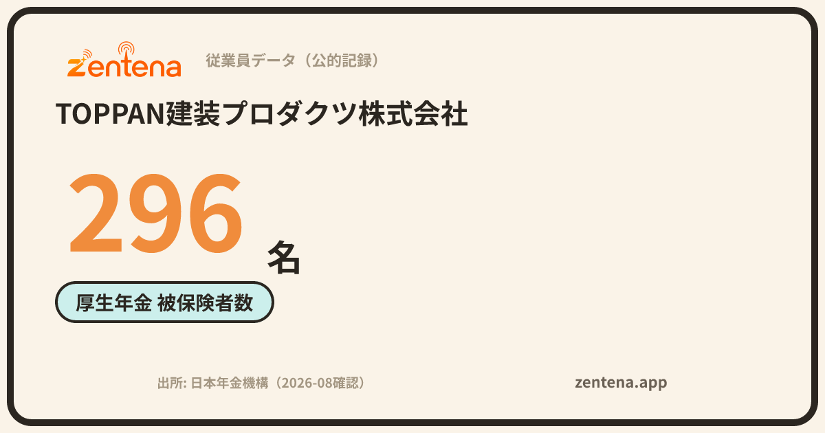 TOPPAN建装プロダクツ株式会社の従業員データカード