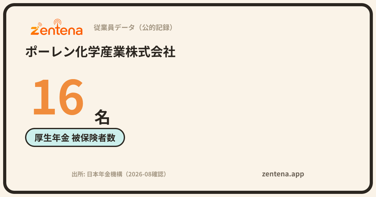 ポーレン化学産業株式会社の従業員データカード