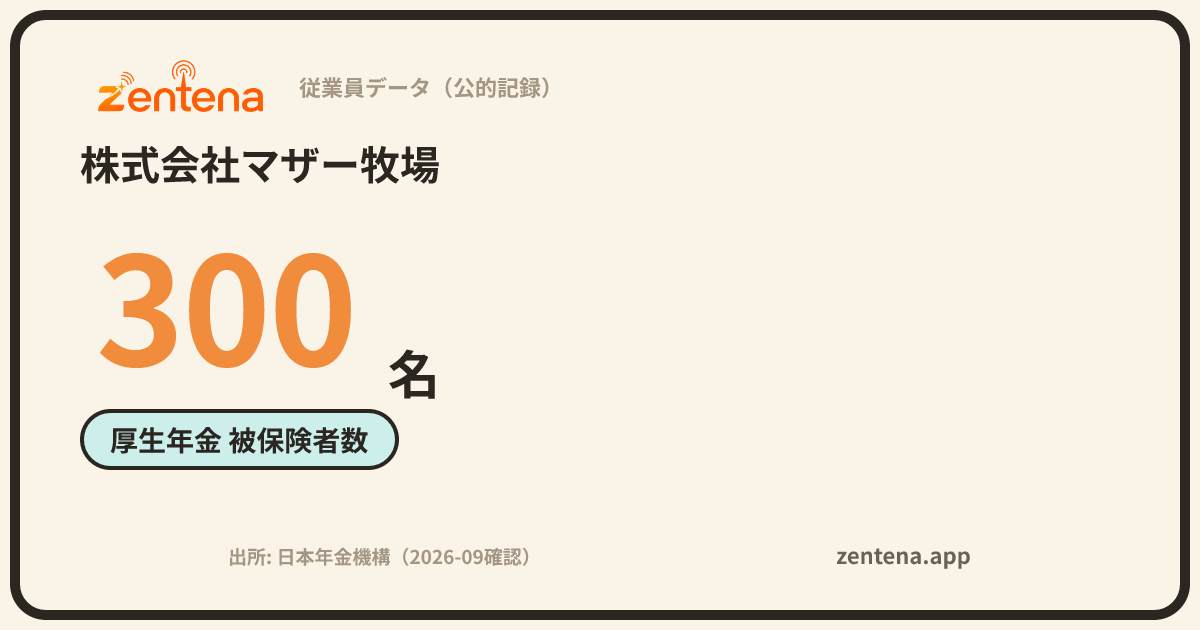 株式会社マザー牧場の従業員データカード