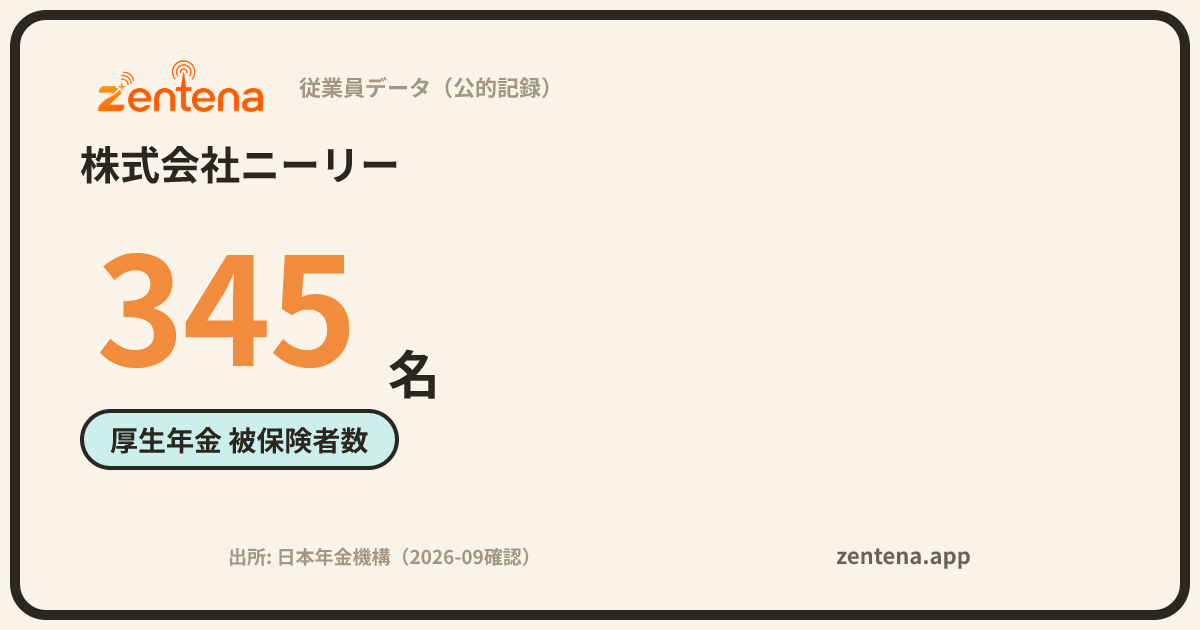 株式会社ニーリーの従業員データカード