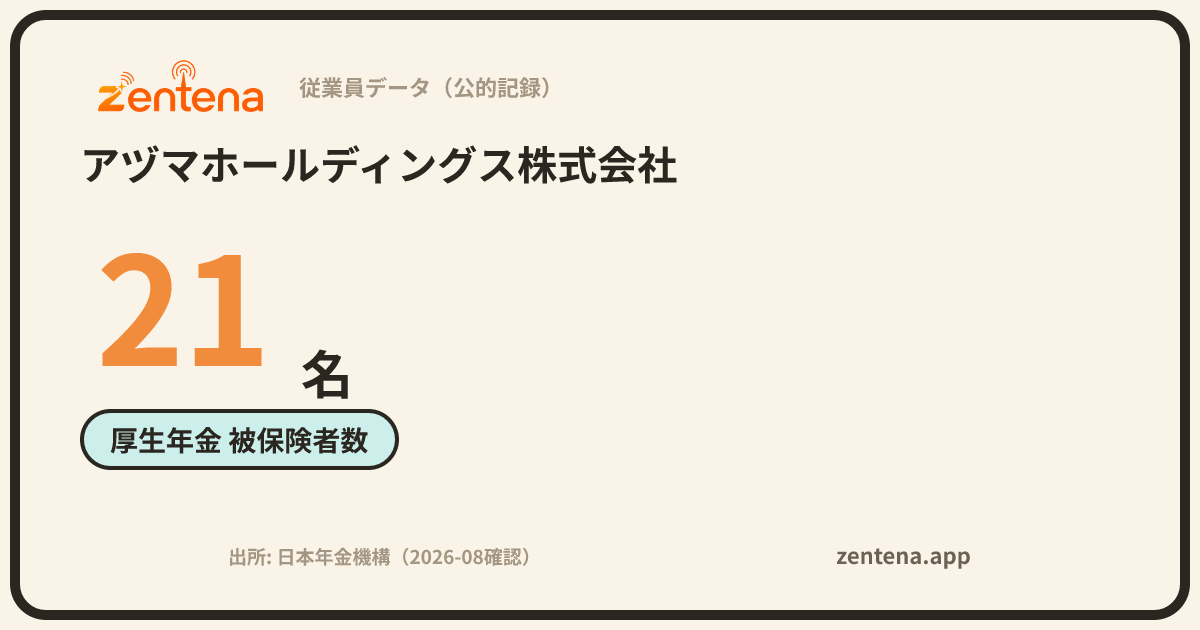 アヅマホールディングス株式会社の従業員データカード