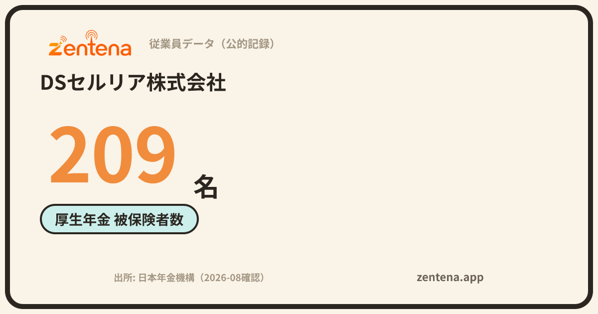DSセルリア株式会社の従業員データカード