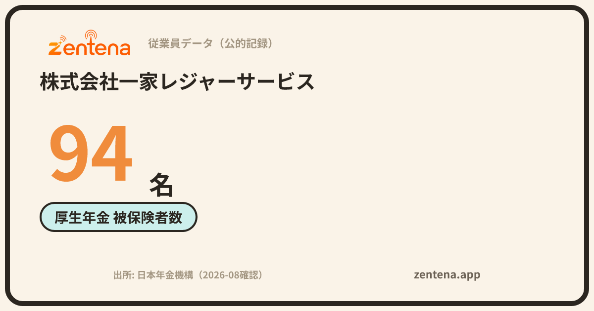 株式会社一家レジャーサービスの従業員データカード