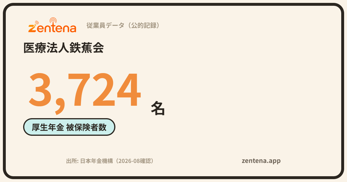 医療法人鉄蕉会の従業員データカード