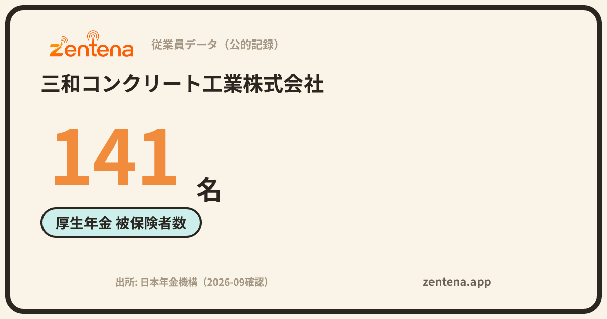三和コンクリート工業株式会社の従業員データカード