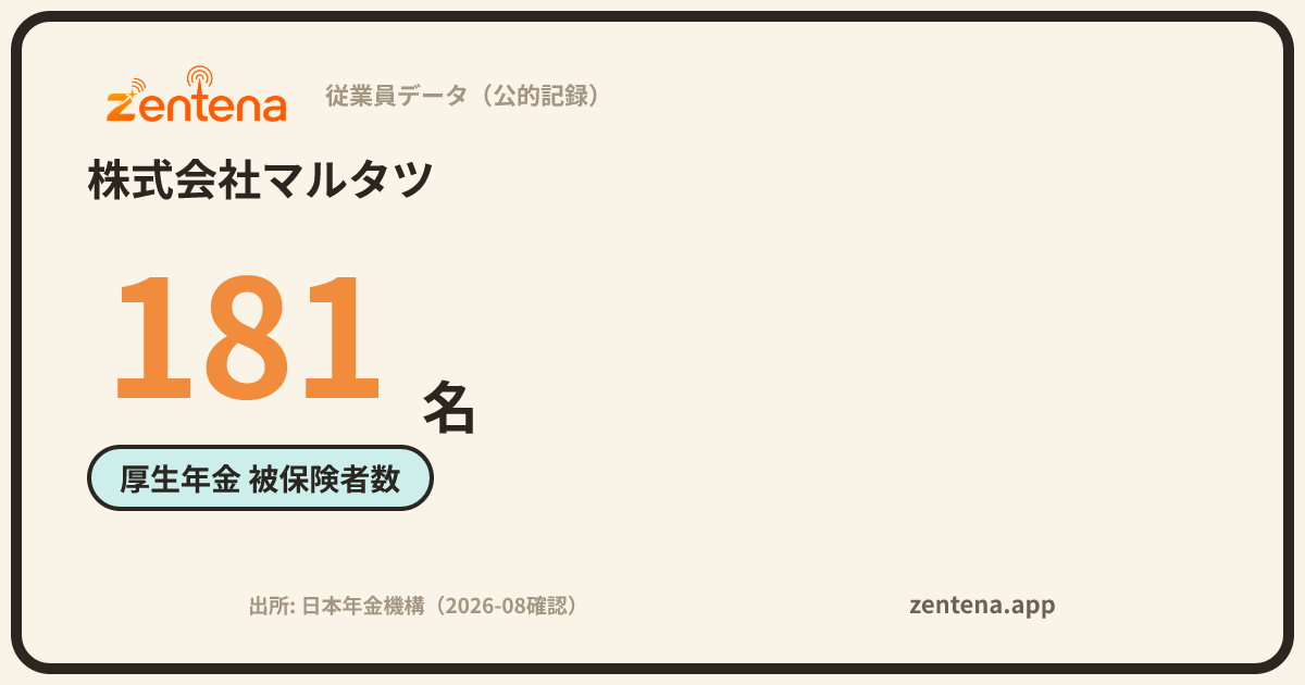 株式会社マルタツの従業員データカード