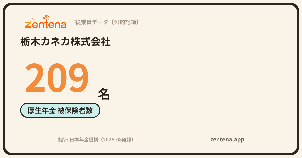 栃木カネカ株式会社の従業員データカード