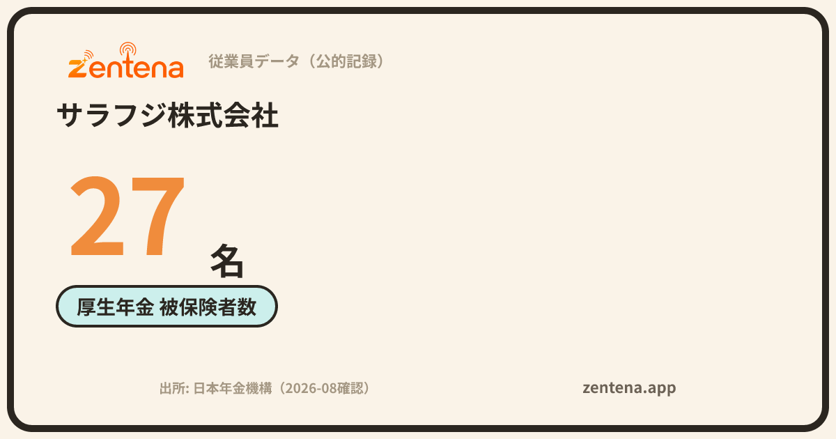 サラフジ株式会社の従業員データカード