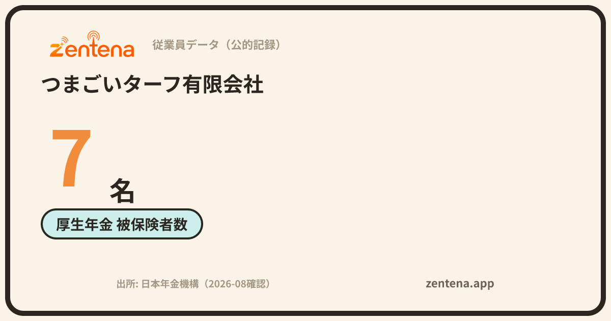 つまごいターフ有限会社の従業員データカード