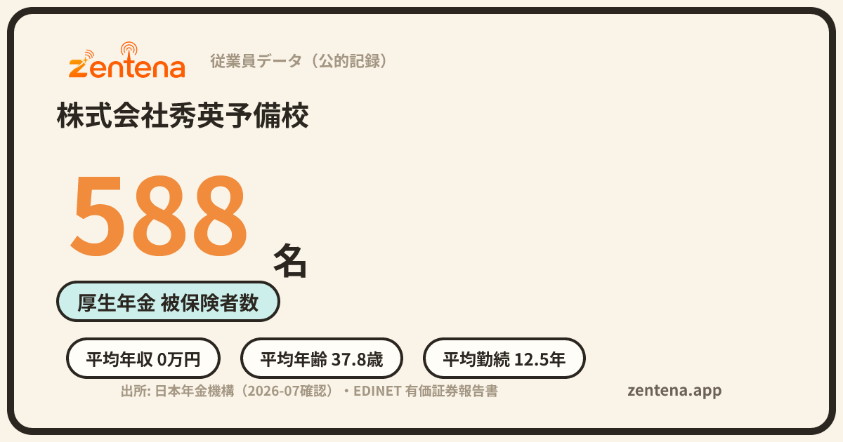 株式会社秀英予備校の従業員データカード