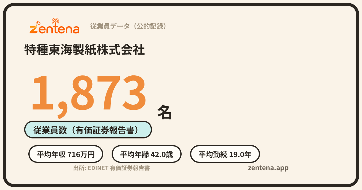 特種東海製紙株式会社の従業員データカード