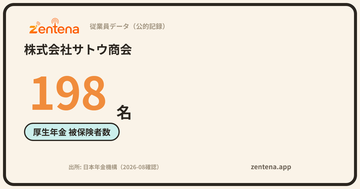 株式会社サトウ商会の従業員データカード