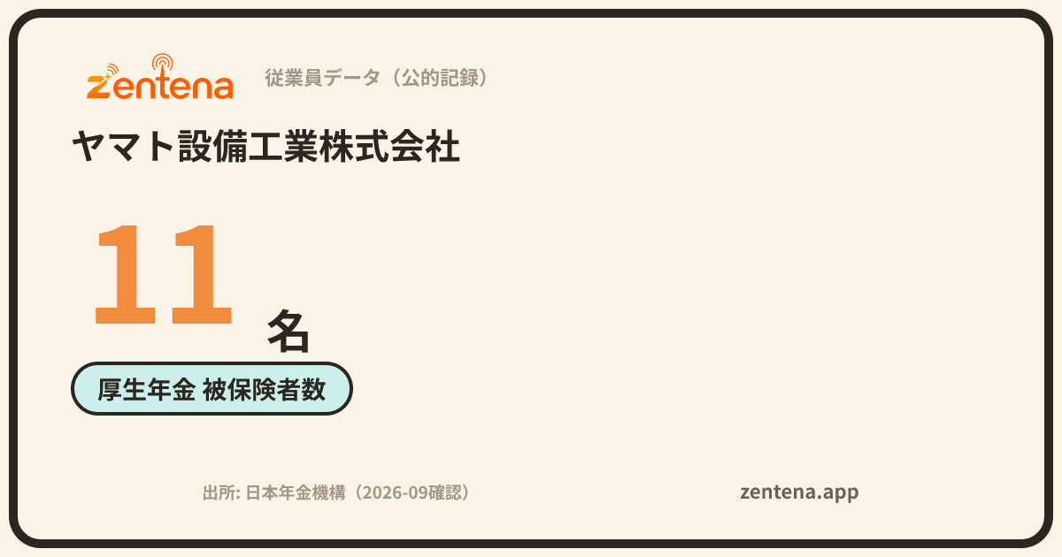 ヤマト設備工業株式会社の従業員データカード