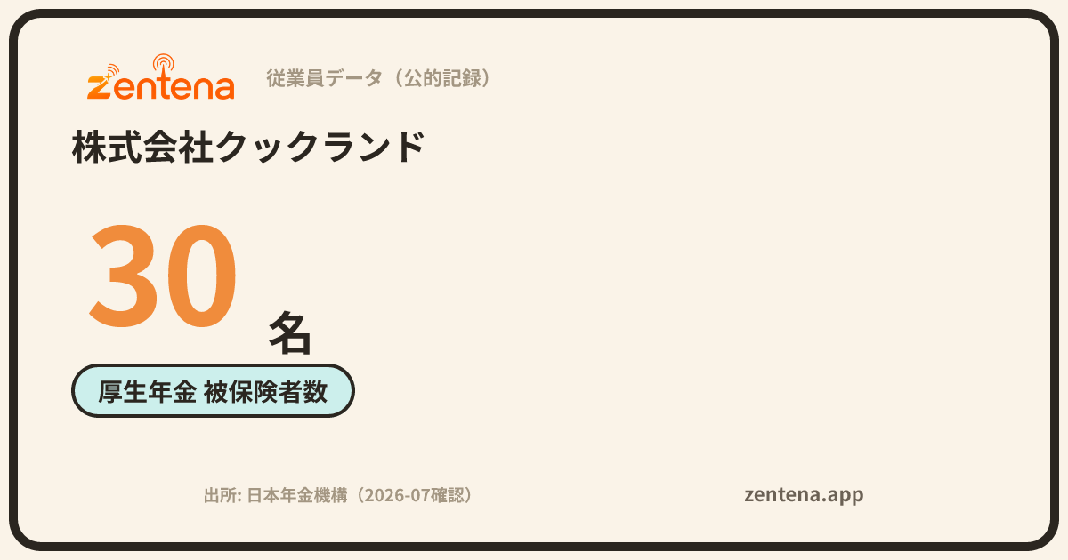 株式会社クックランドの従業員データカード