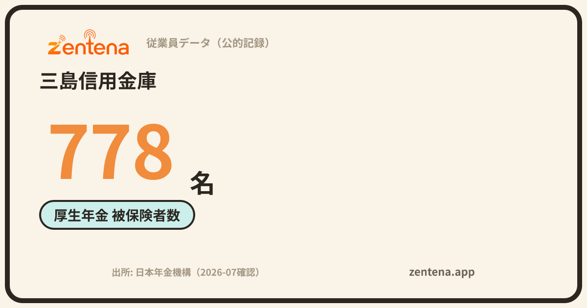 三島信用金庫の従業員データカード