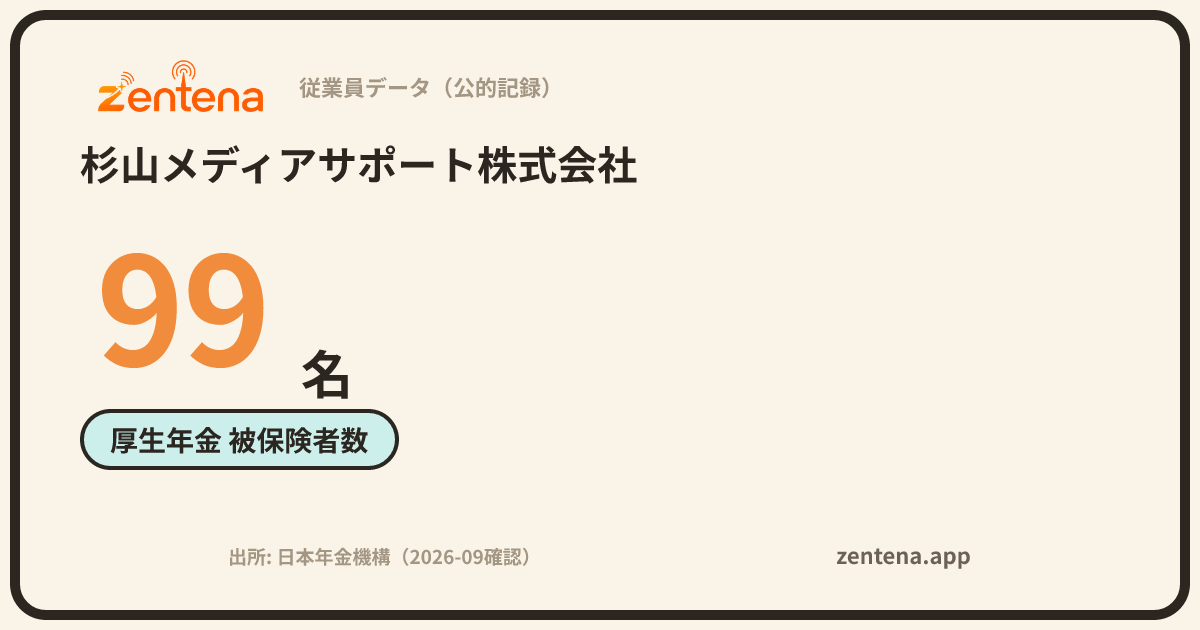 杉山メディアサポート株式会社の従業員データカード