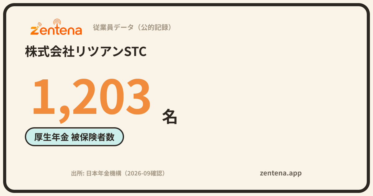 株式会社リツアンSTCの従業員データカード