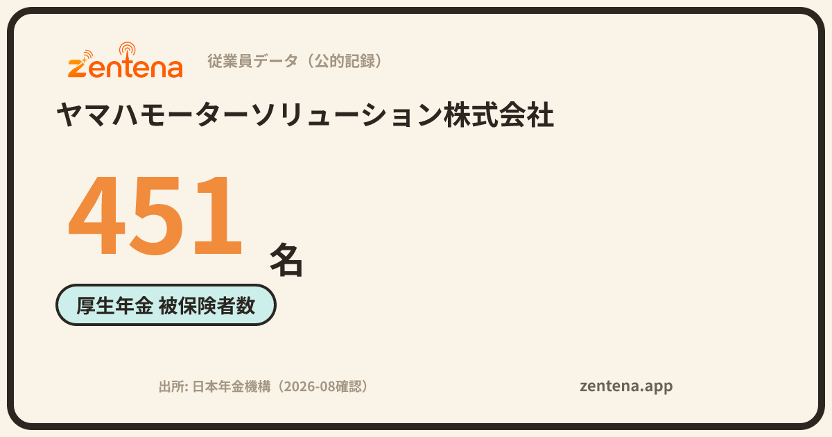 ヤマハモーターソリューション株式会社の従業員データカード