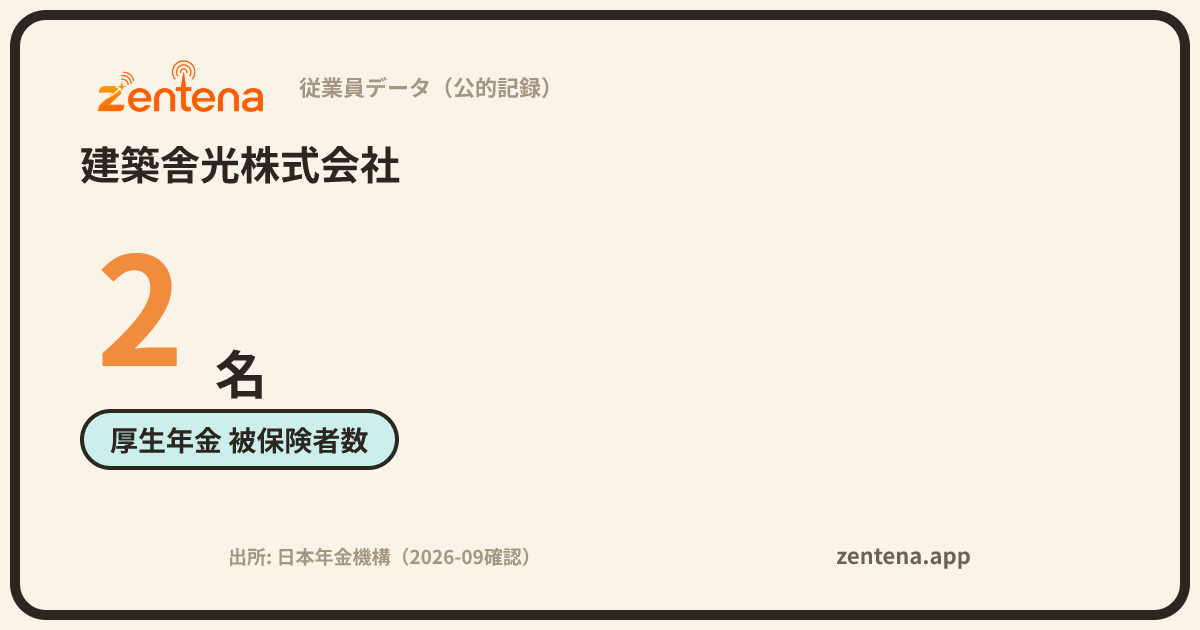 建築舎光株式会社の従業員データカード