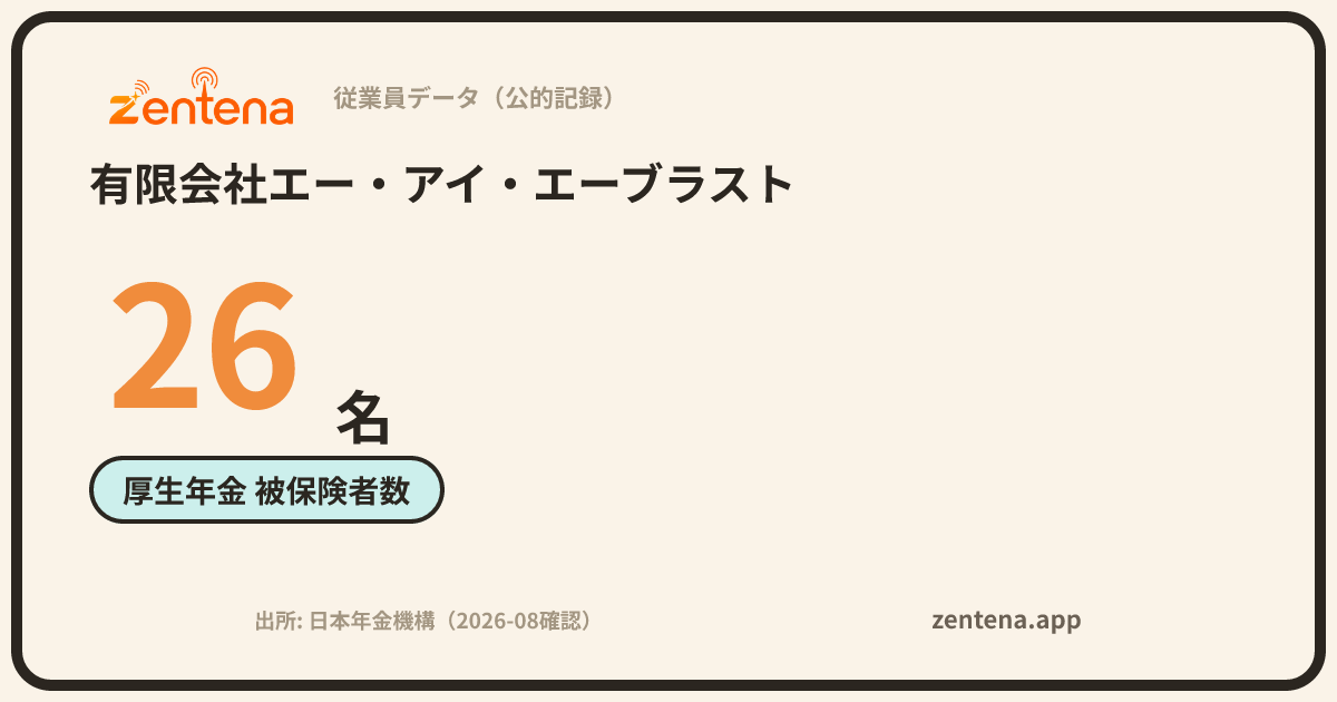 有限会社エー・アイ・エーブラストの従業員データカード