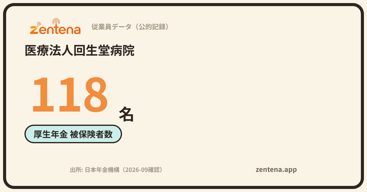 医療法人回生堂病院の従業員データカード