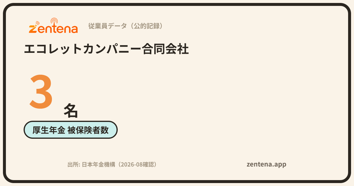 エコレットカンパニー合同会社の従業員データカード