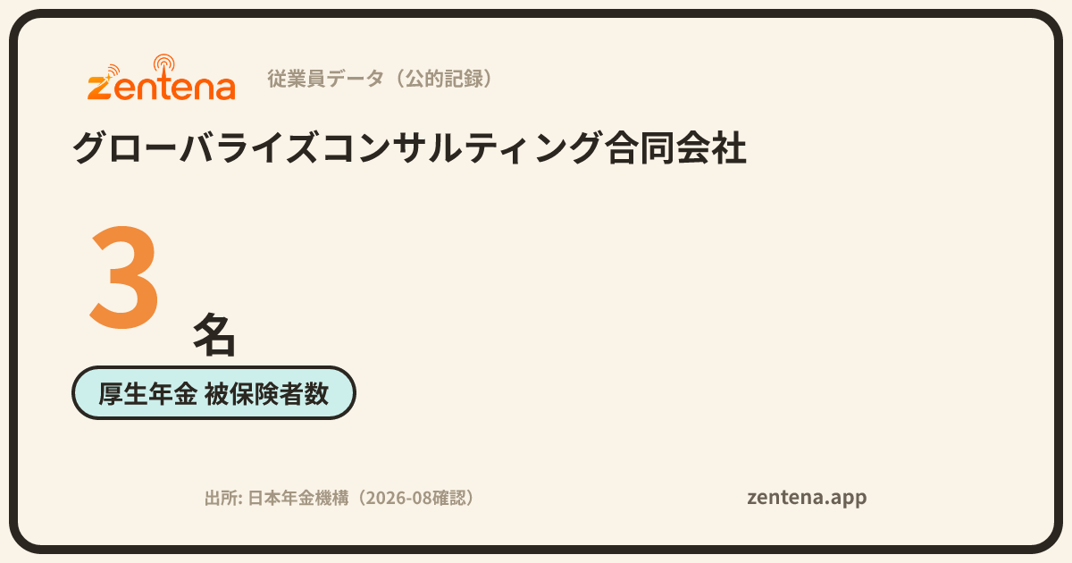 グローバライズコンサルティング合同会社の従業員データカード