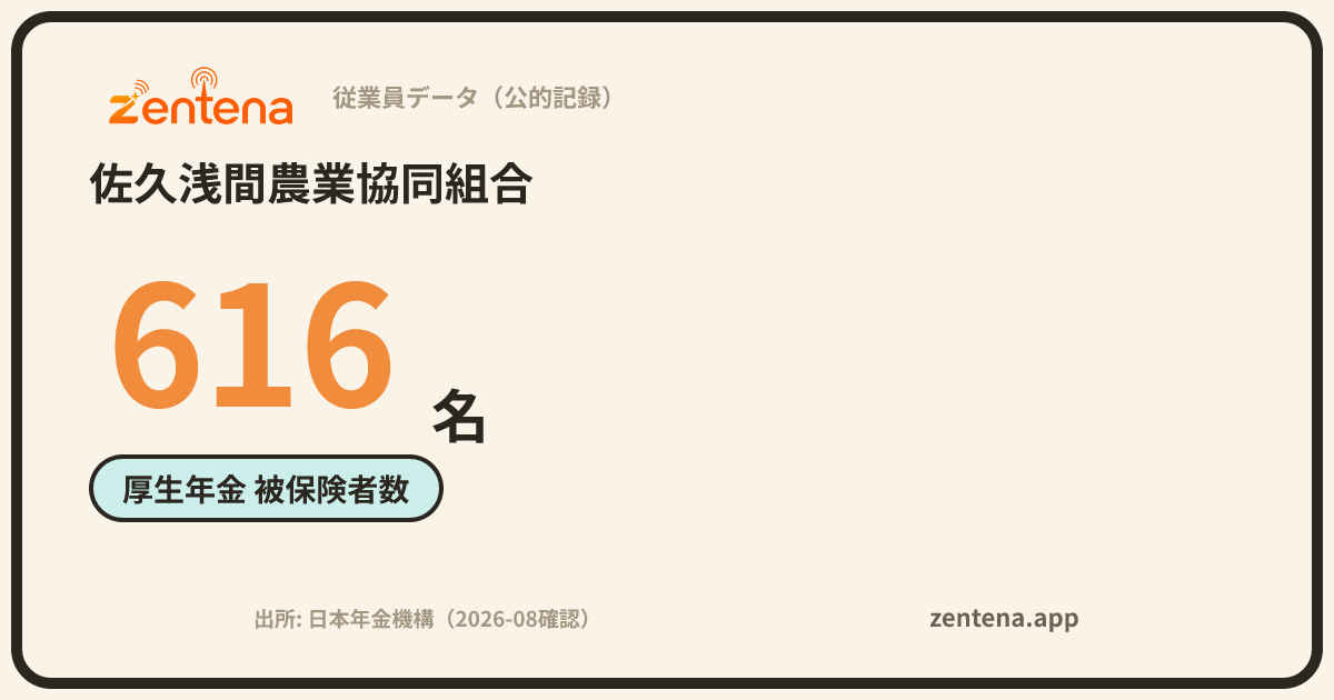 佐久浅間農業協同組合の従業員データカード