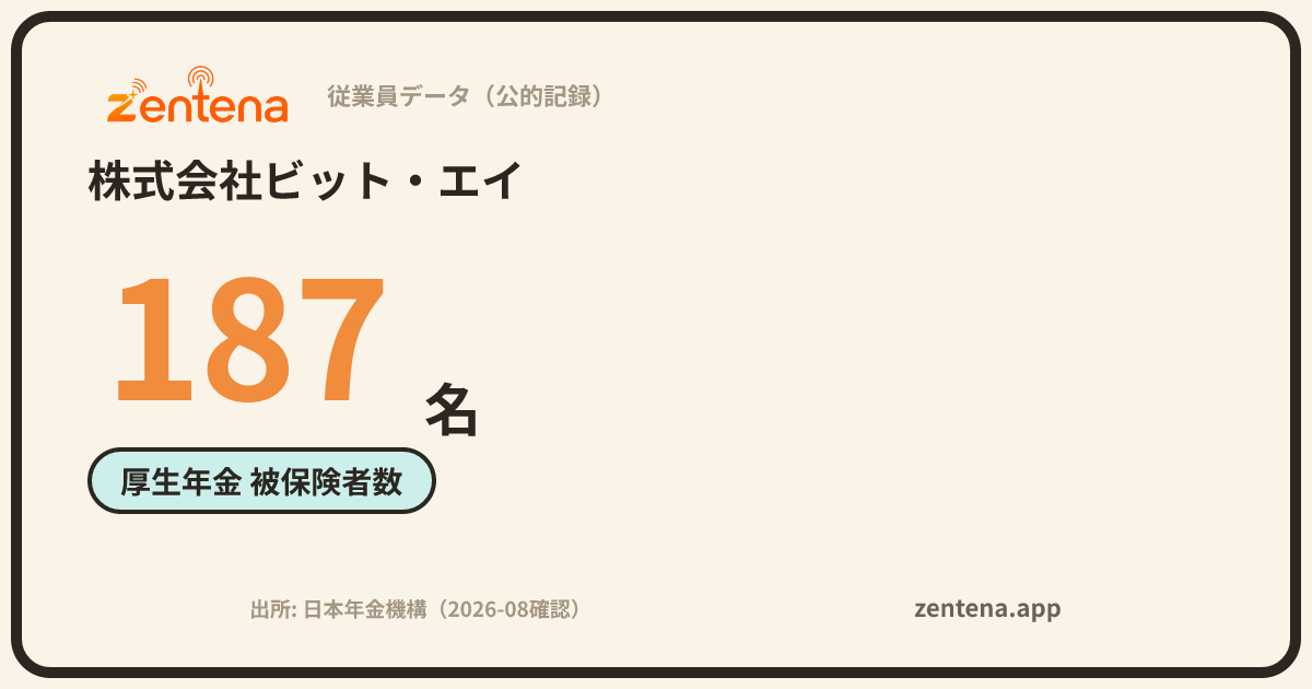 株式会社ビット・エイの従業員データカード