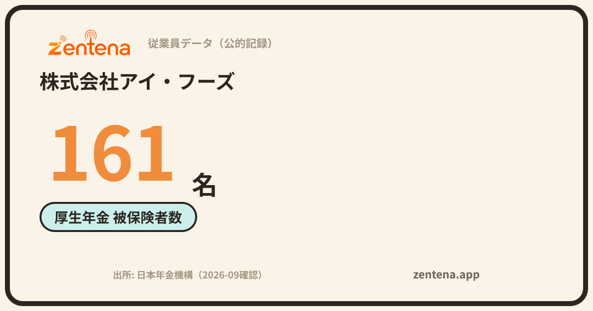 株式会社アイ・フーズの従業員データカード