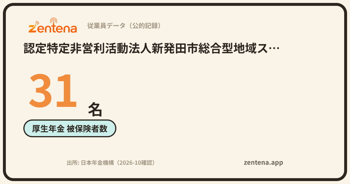 認定特定非営利活動法人新発田市総合型地域スポーツクラブの従業員データカード