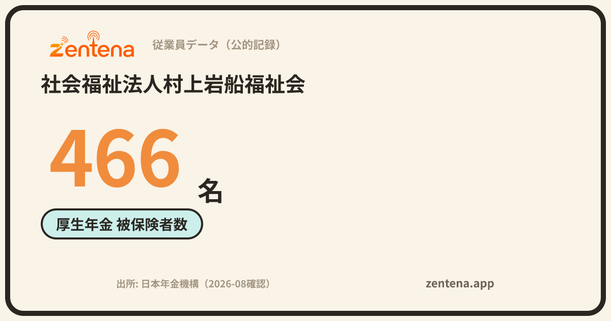 社会福祉法人村上岩船福祉会の従業員データカード
