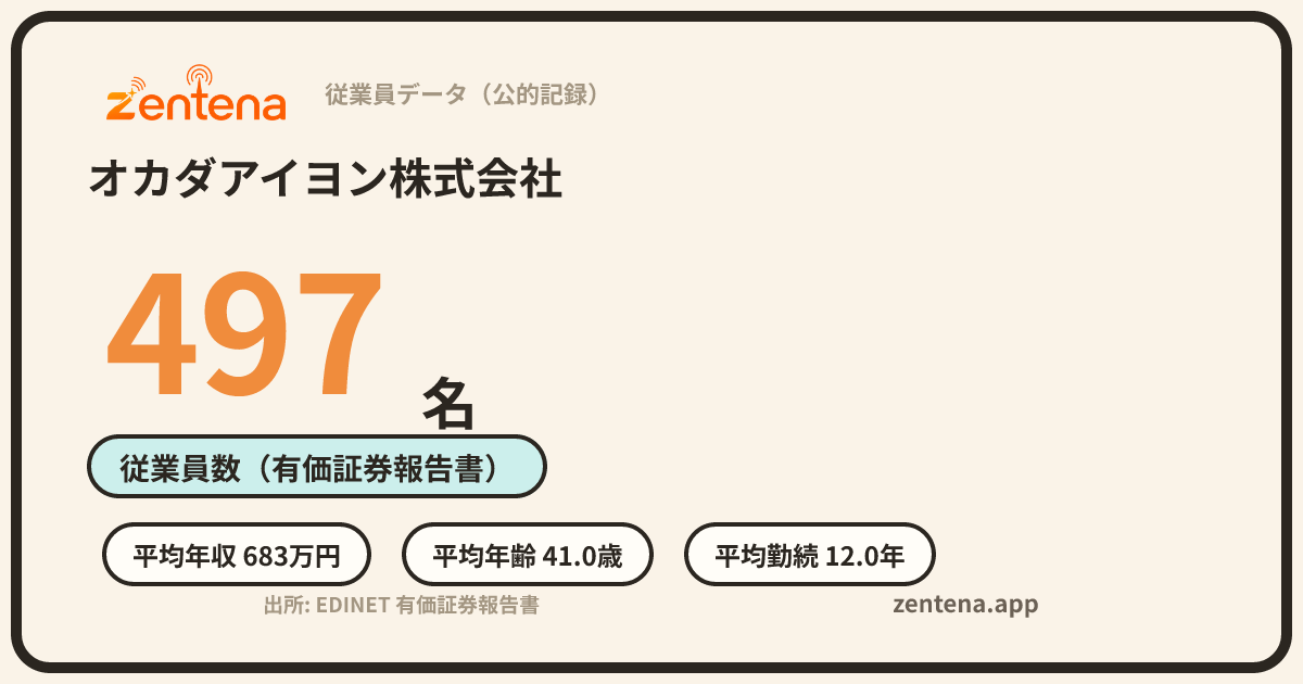 オカダアイヨン株式会社の従業員データカード