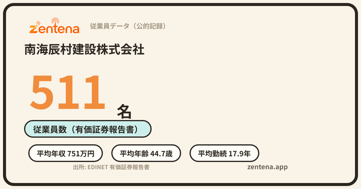 南海辰村建設株式会社の従業員データカード