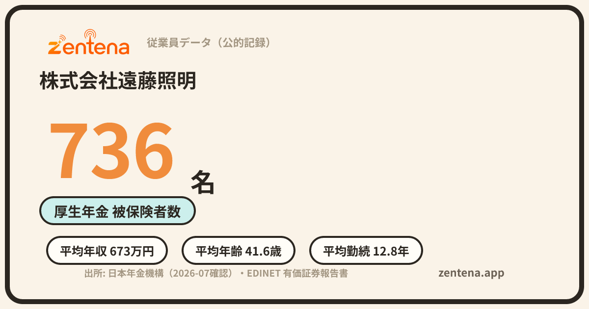 株式会社遠藤照明の従業員データカード