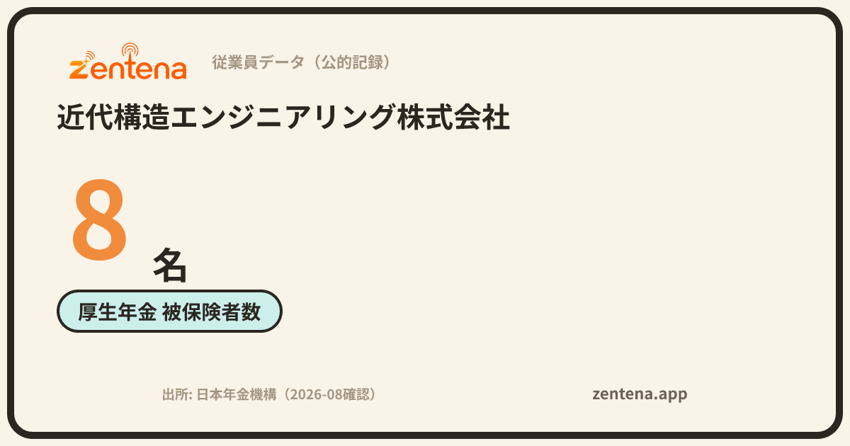近代構造エンジニアリング株式会社の従業員データカード