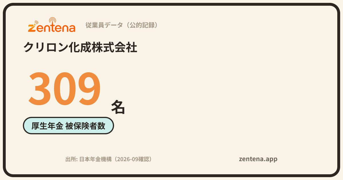 クリロン化成株式会社の従業員データカード