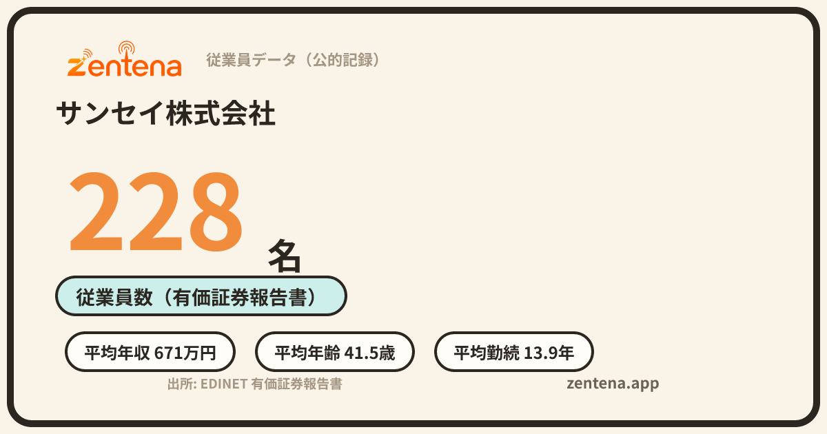 サンセイ株式会社の従業員データカード