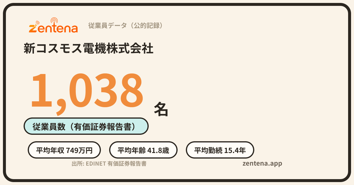 新コスモス電機株式会社の従業員データカード