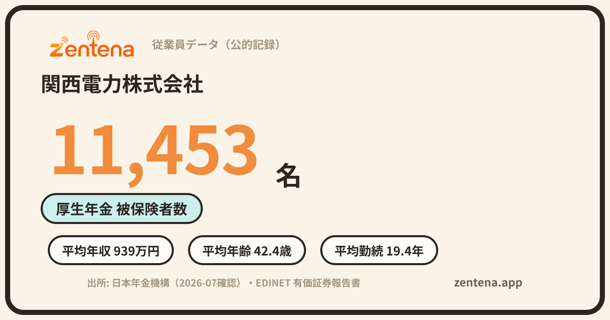 関西電力株式会社の従業員データカード