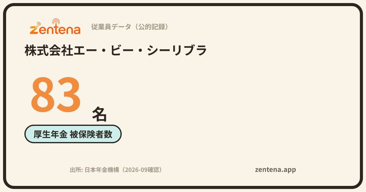 株式会社エー・ビー・シーリブラの従業員データカード