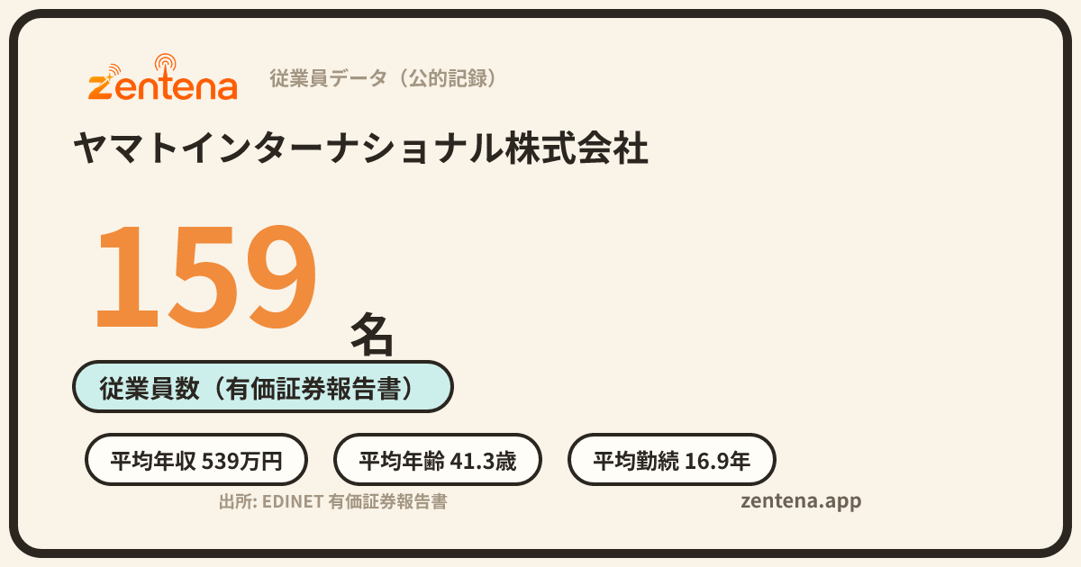 ヤマトインターナショナル株式会社の従業員データカード
