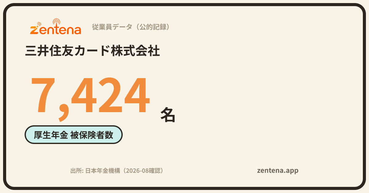 三井住友カード株式会社の従業員データカード