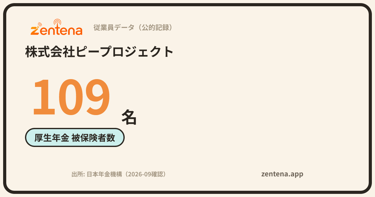 株式会社ピープロジェクトの従業員データカード