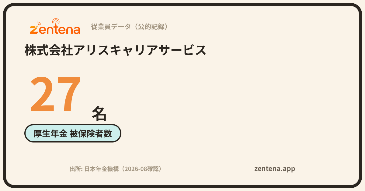 株式会社アリスキャリアサービスの従業員データカード