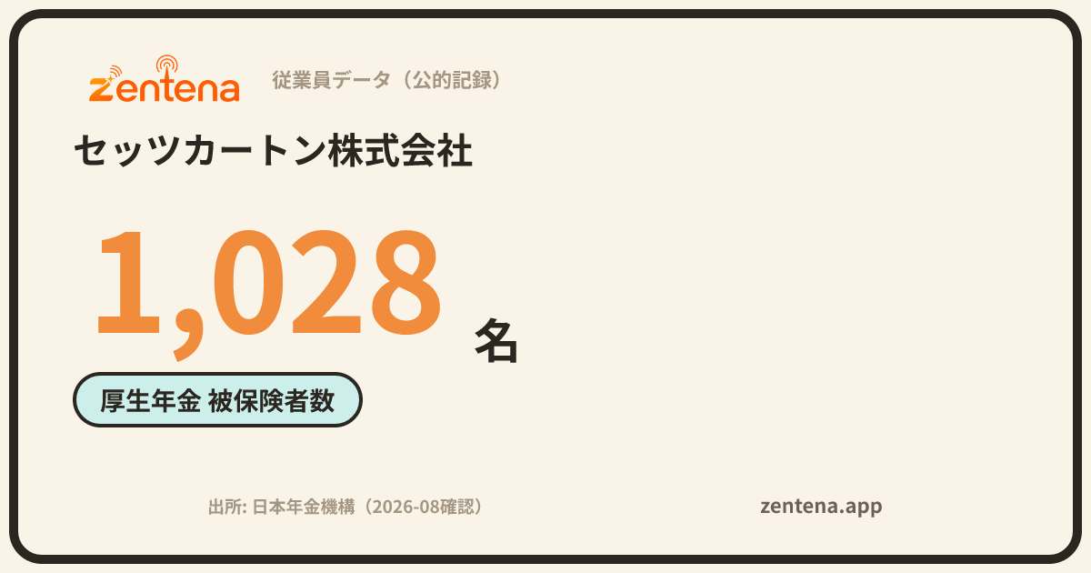 セッツカートン株式会社の従業員データカード