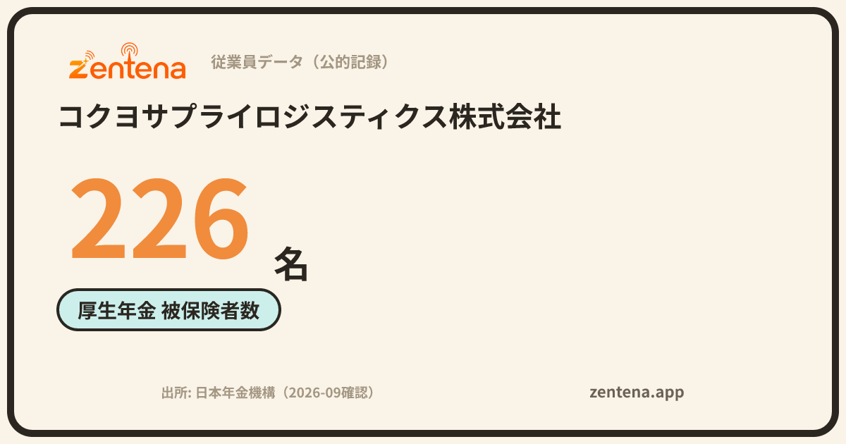 コクヨサプライロジスティクス株式会社の従業員データカード