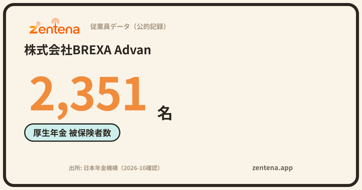 株式会社BREXA Advanの従業員データカード