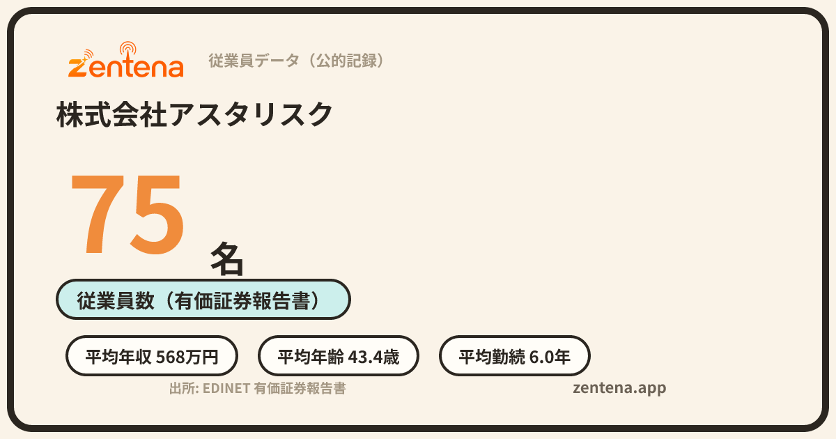 株式会社アスタリスクの従業員データカード