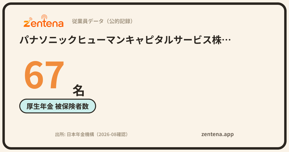 パナソニックヒューマンキャピタルサービス株式会社の従業員データカード